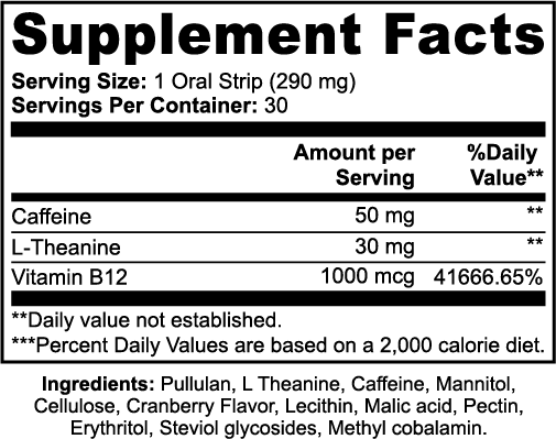 ALL-Day Energy Strips