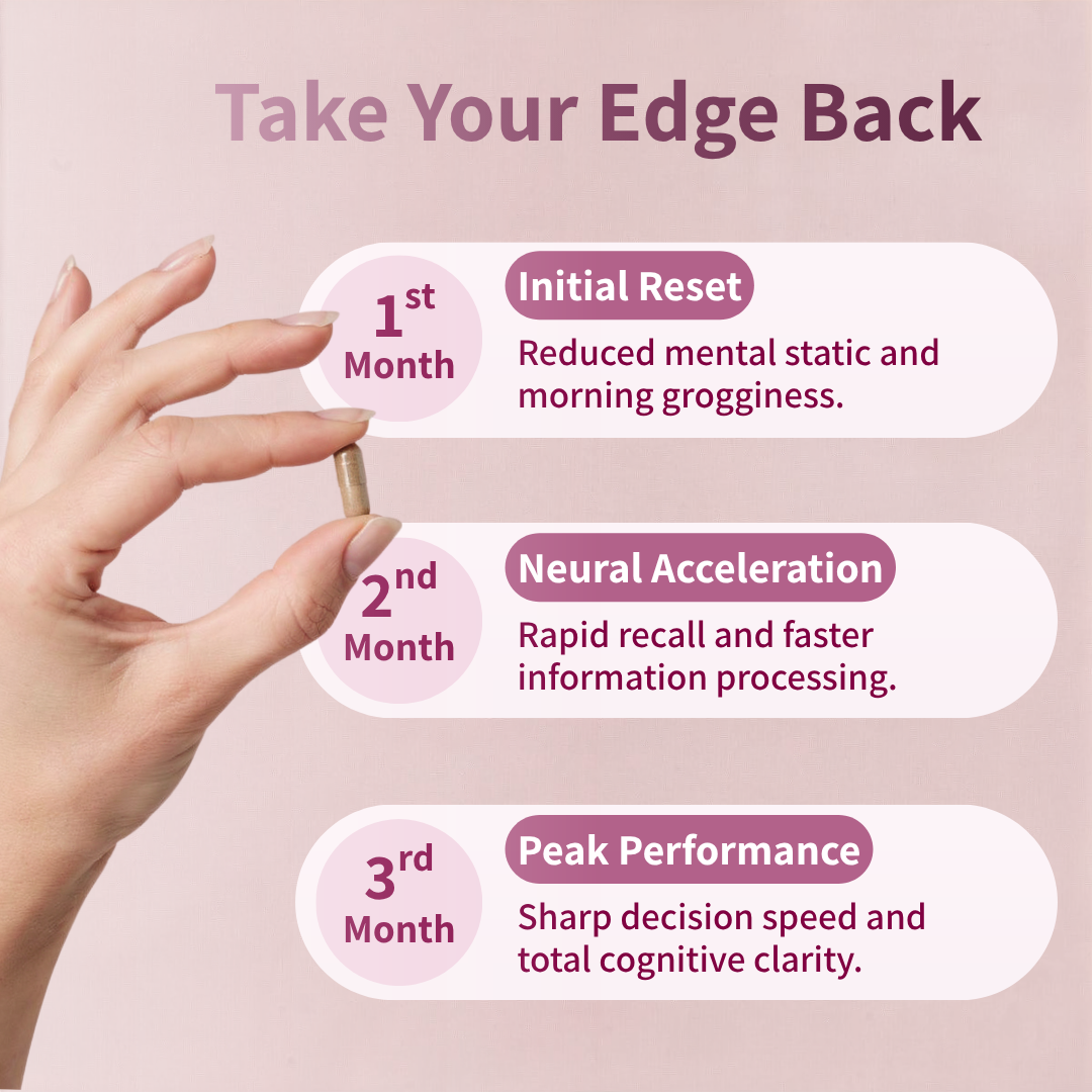Cognitive Reset