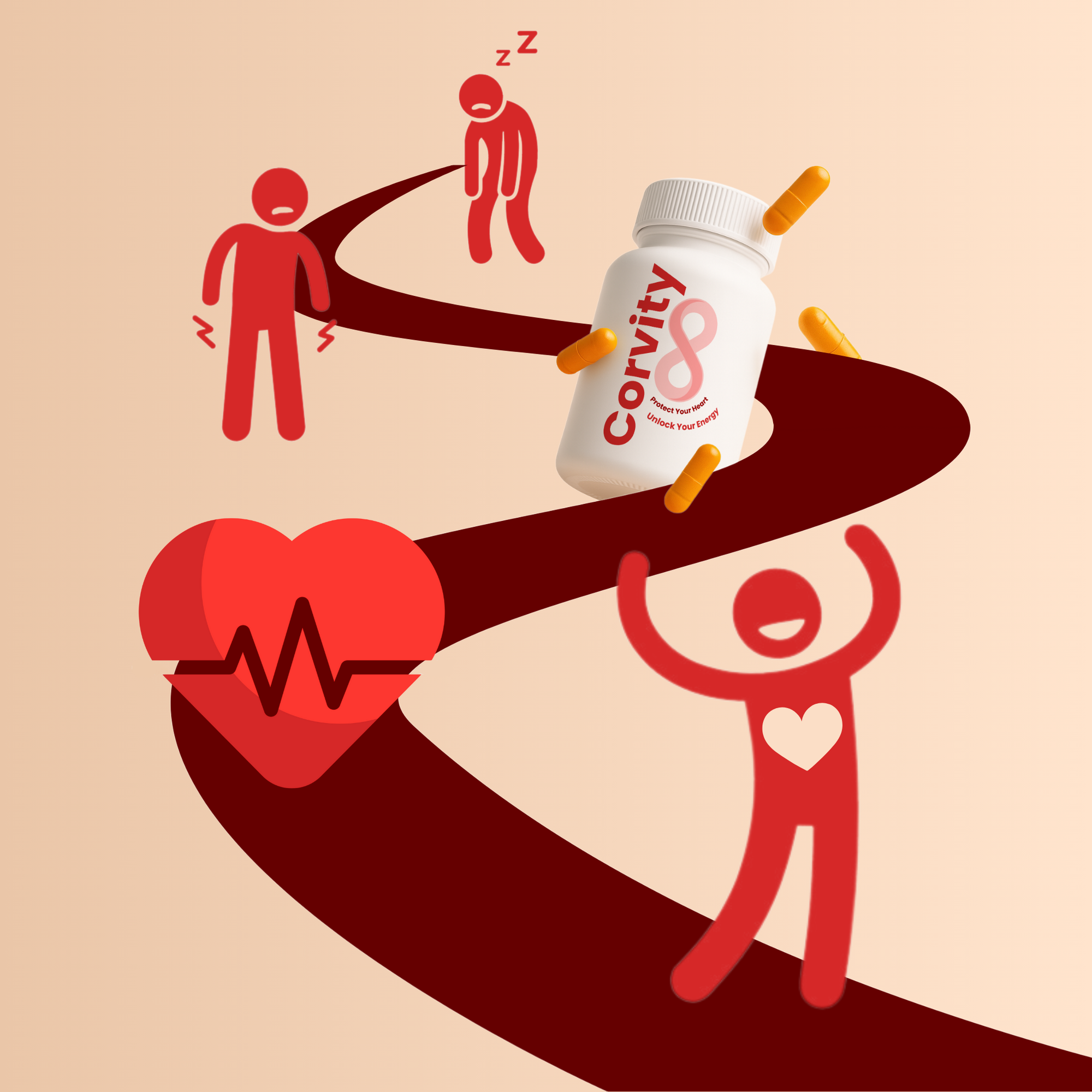 Corvity - CoQ10